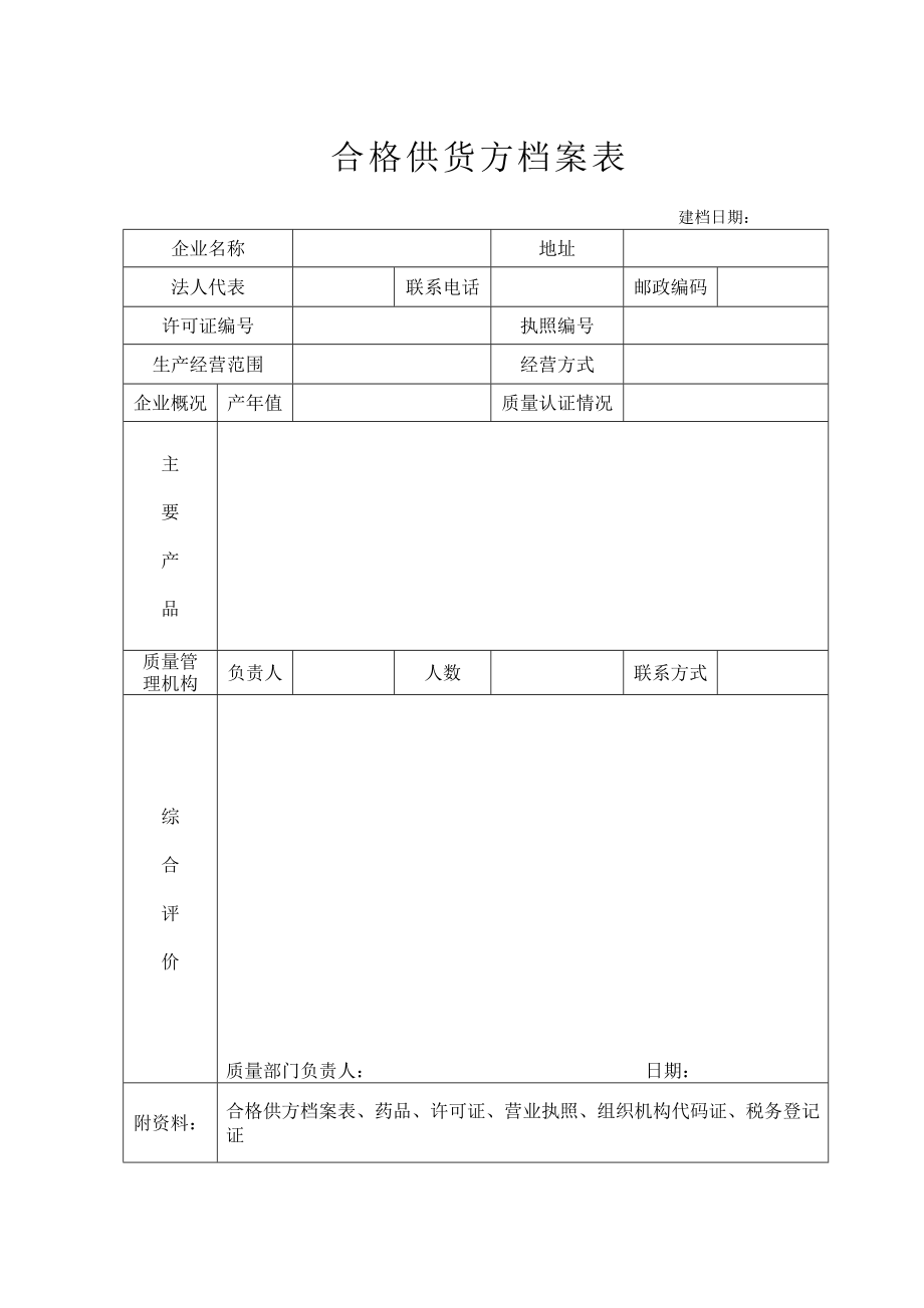 药店GSP表格及质量管理制度.doc_第2页