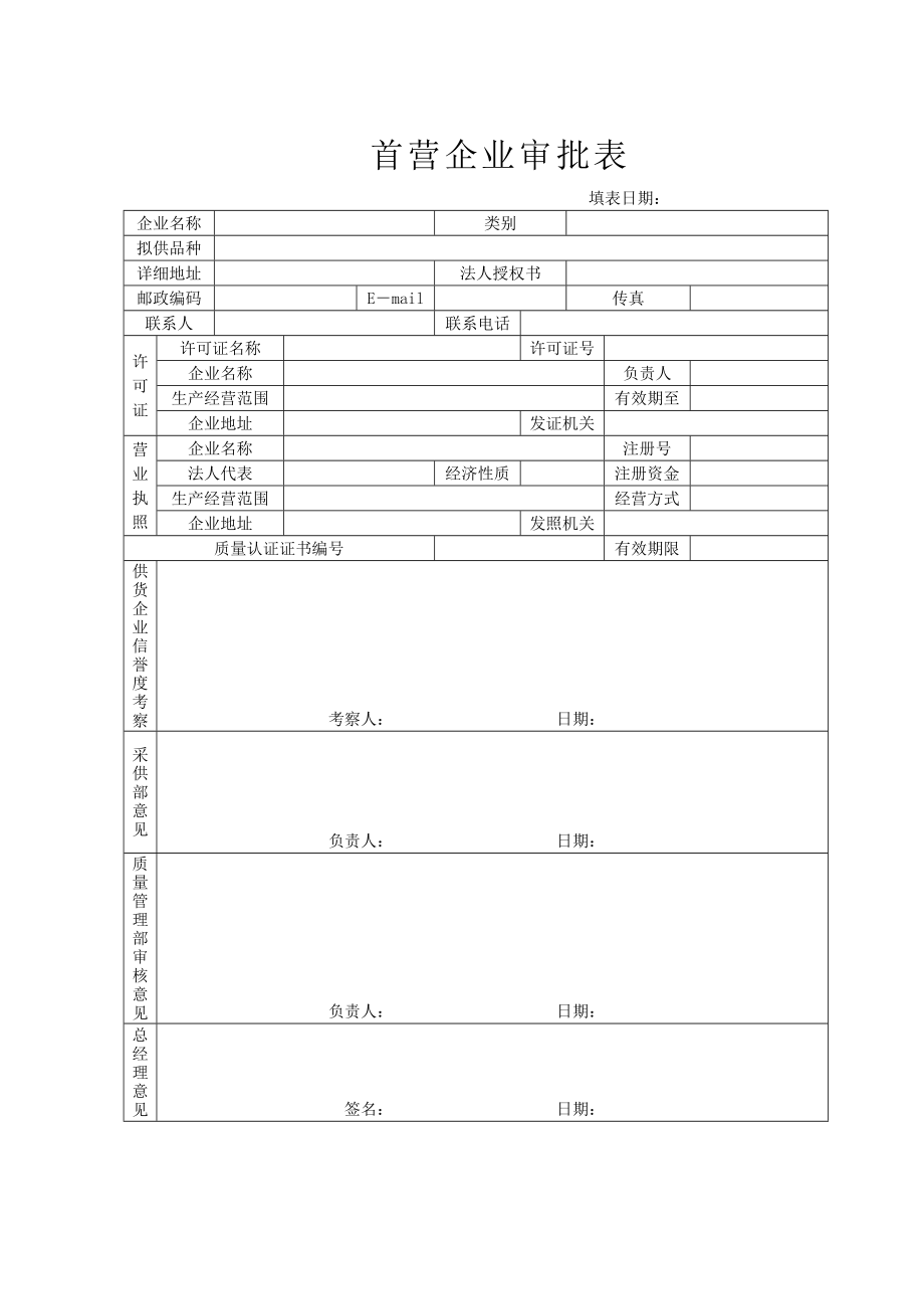 药店GSP表格及质量管理制度.doc_第3页