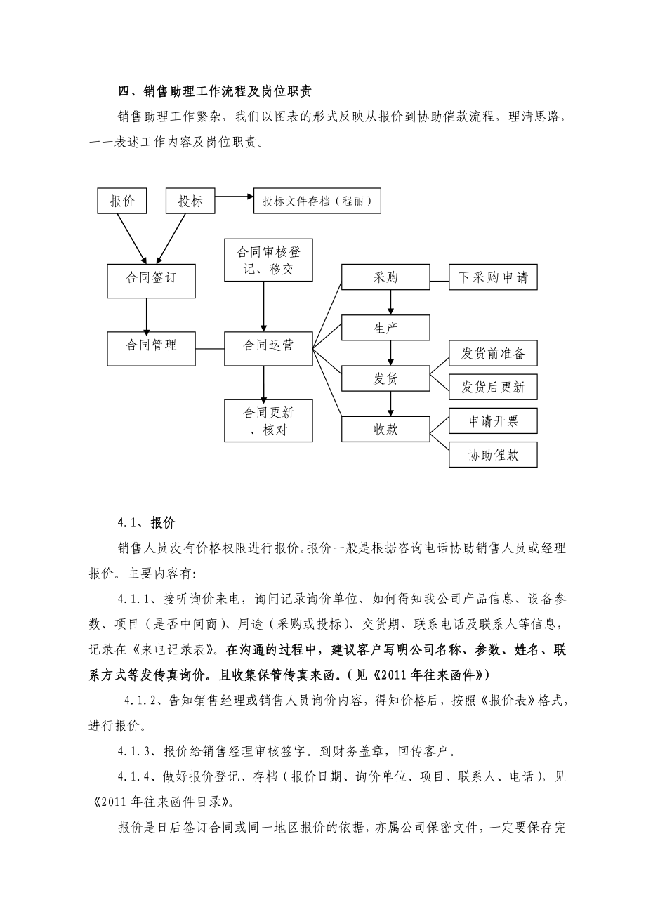 销售助理工作流程及标准.doc_第2页