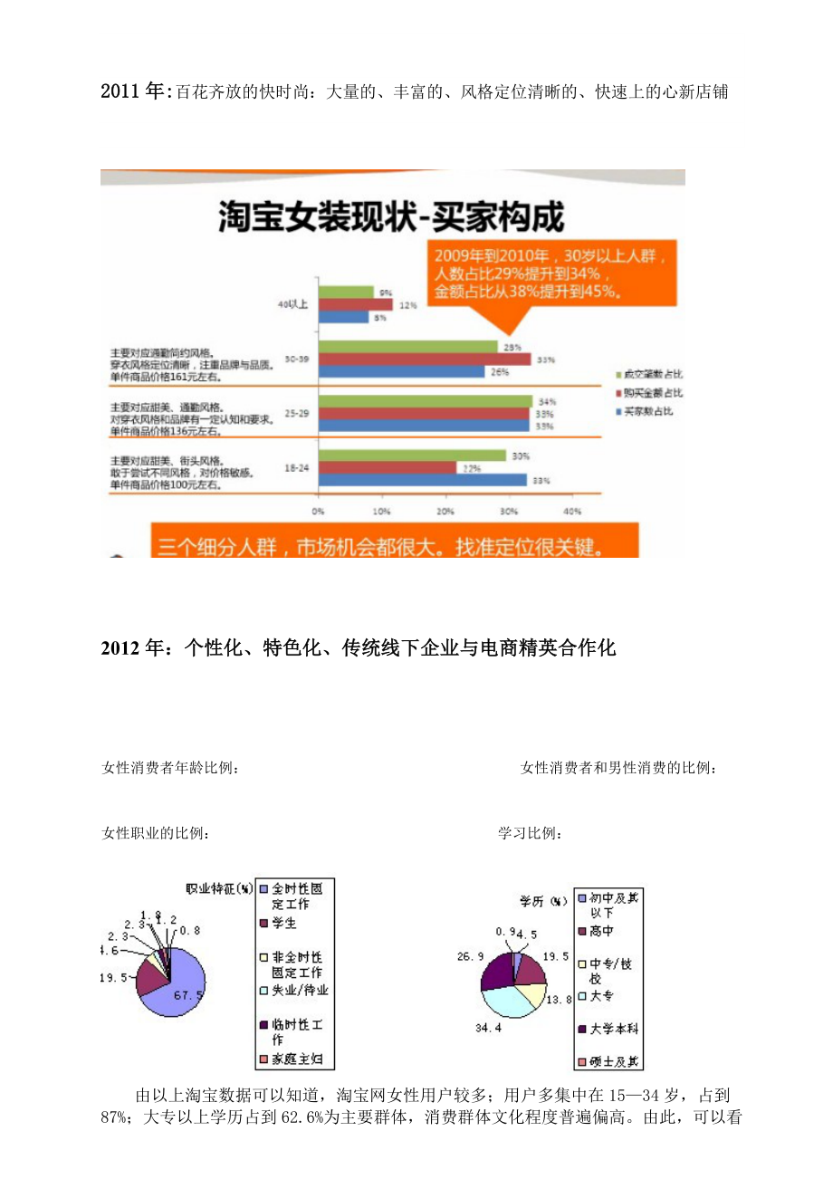 品牌女装天猫店铺运营计划书(淘宝商城运营指南).doc_第2页