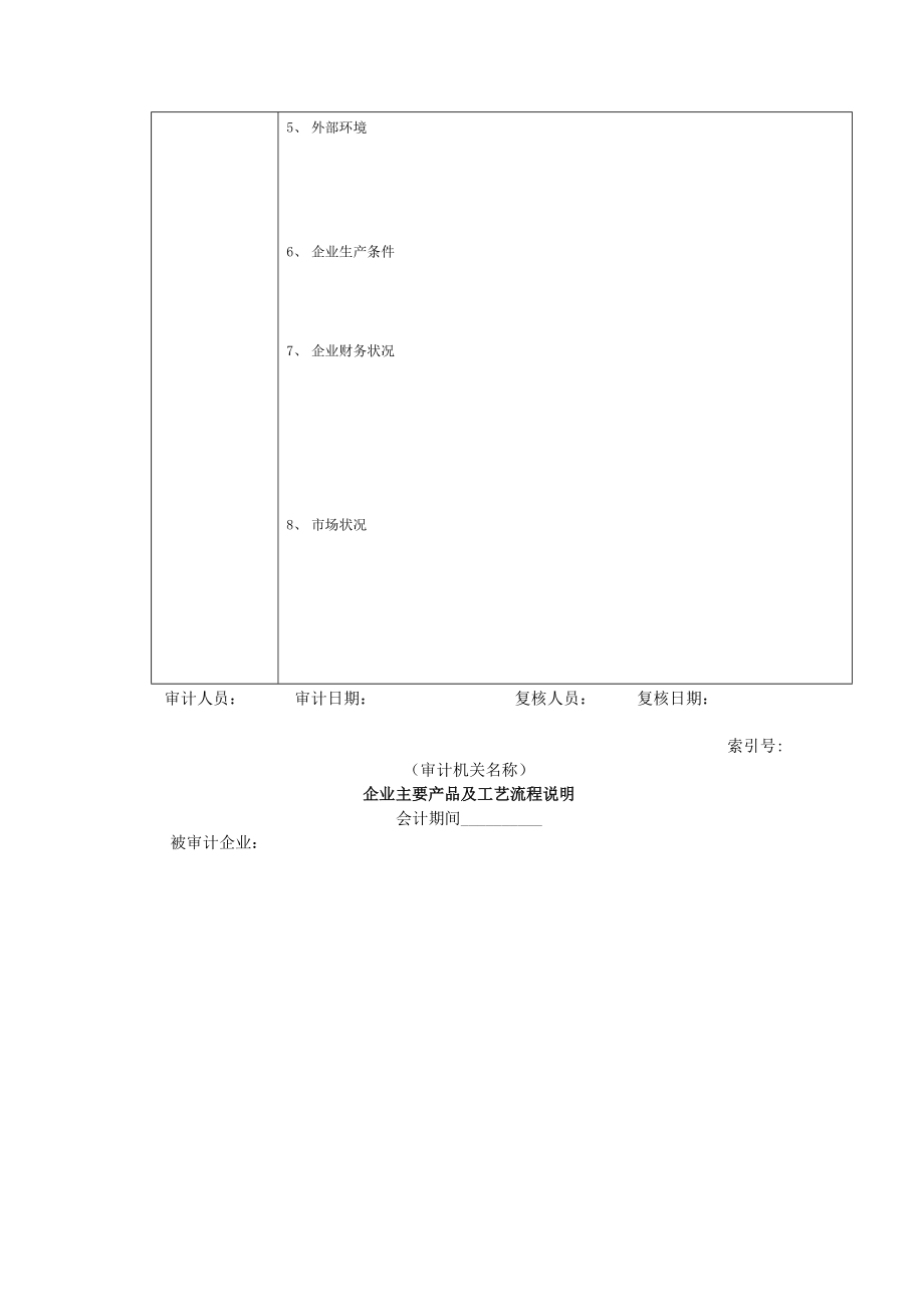 财务制度 审计准备 企业基本情况.doc_第2页