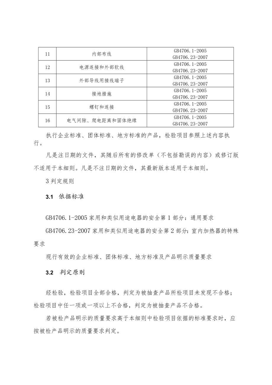 室内加热器产品质量河南省监督抽查实施细则（2023年版）.docx_第2页