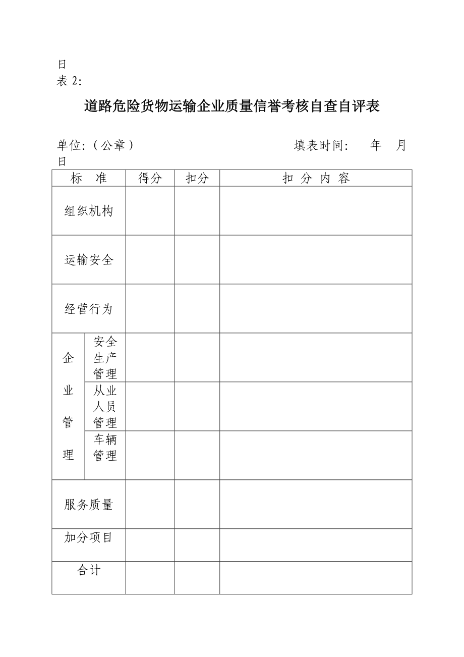 质量信誉考核档案.doc_第3页