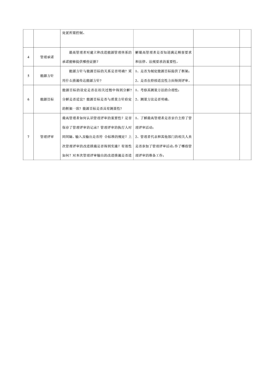 能源管理体系内部审核检查表.doc_第2页