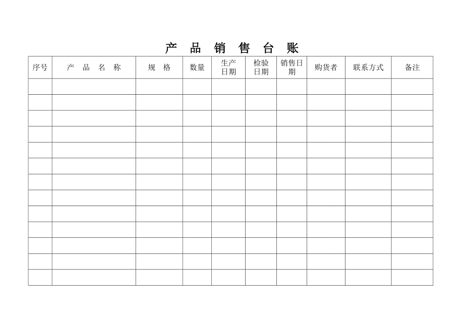 原材料进货台账、产品销售台帐.doc_第2页