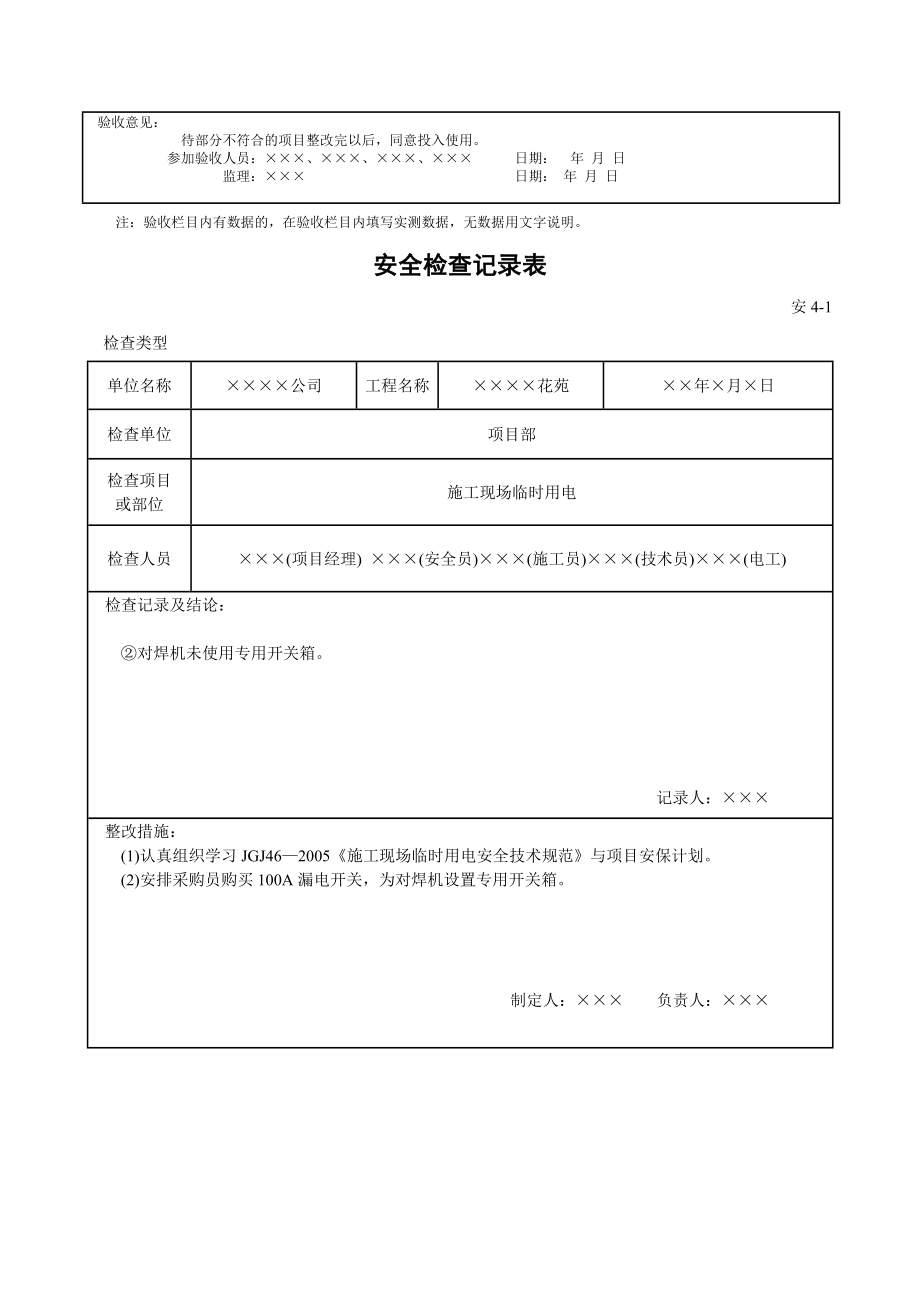 用电安全检查表.doc_第3页