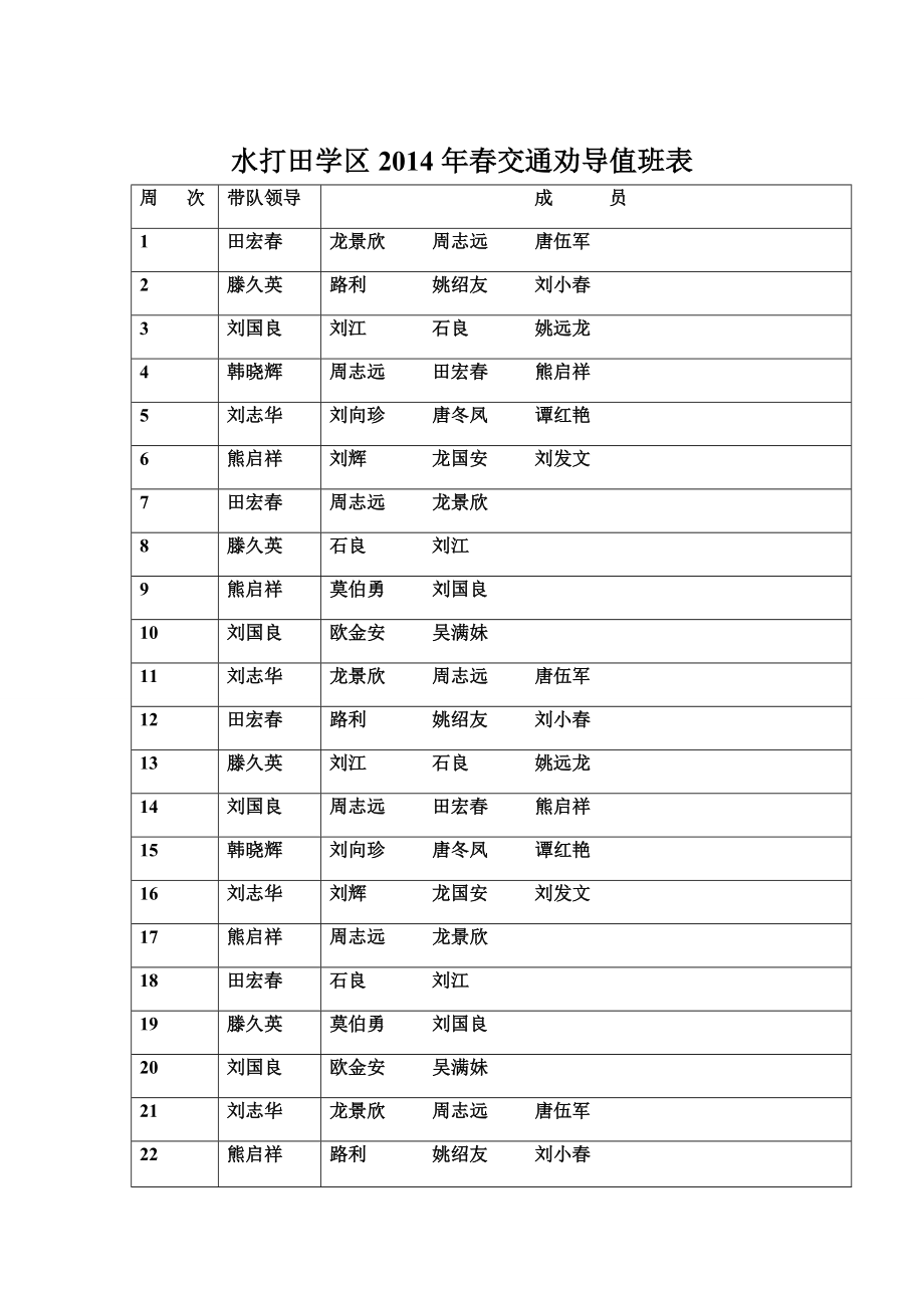 学区交通劝导工作方案.doc_第3页