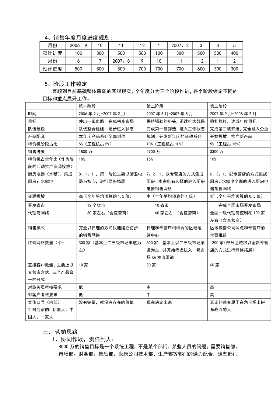 (经典)杭州电器公司销售规划.doc_第2页