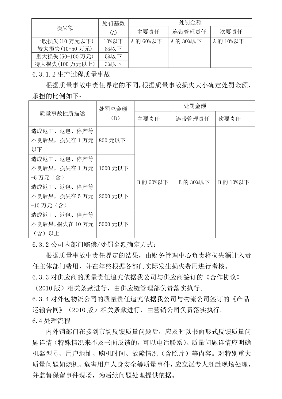 质量责任追究管理办法.doc_第3页