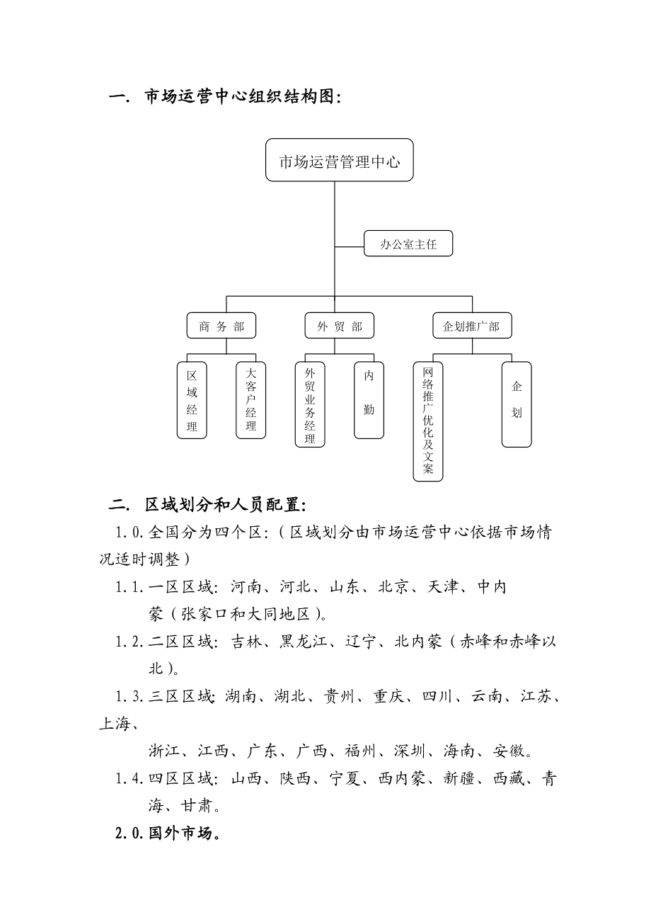 销售区域划分与提成办法.doc_第3页