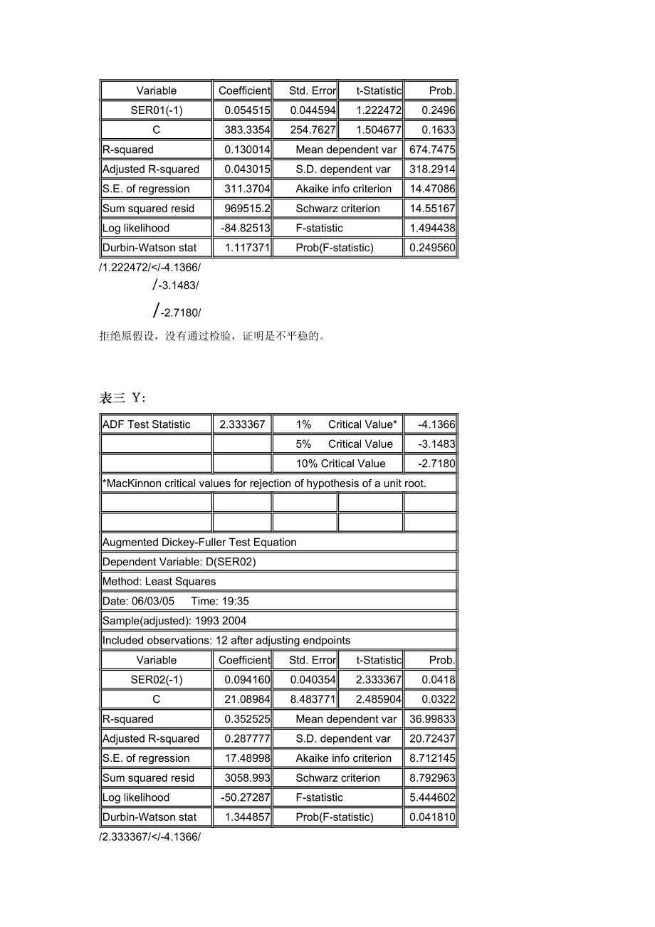 城镇人均收入与人均通讯消费分析.doc_第3页