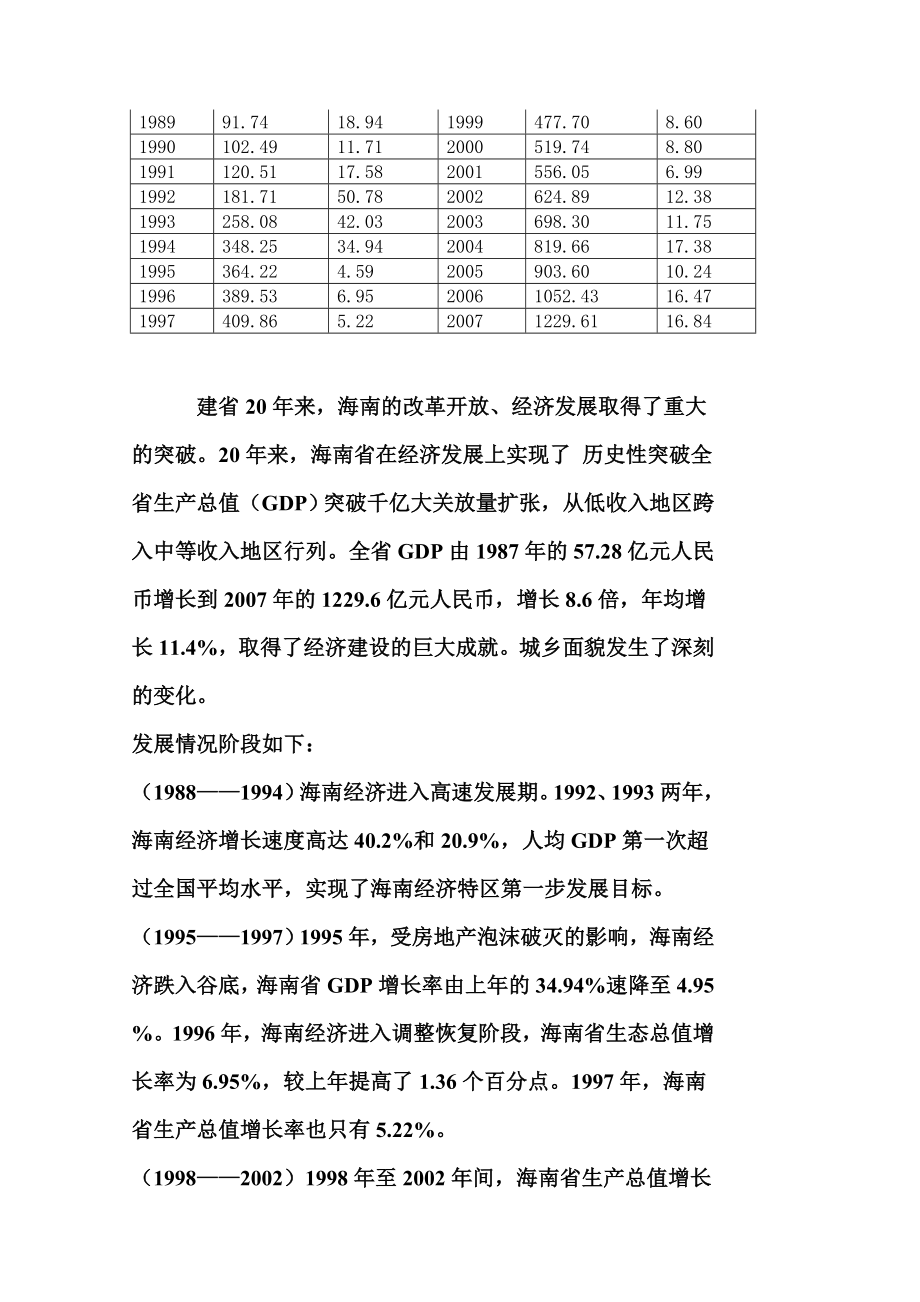 析海南省旅游业的发展对经济增长的影响.doc_第2页