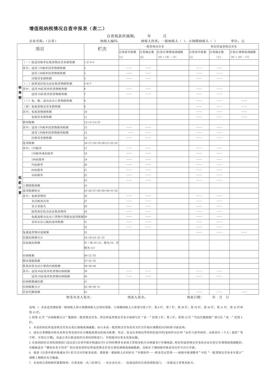 增值税纳税情况自查申报表(表二).doc_第1页