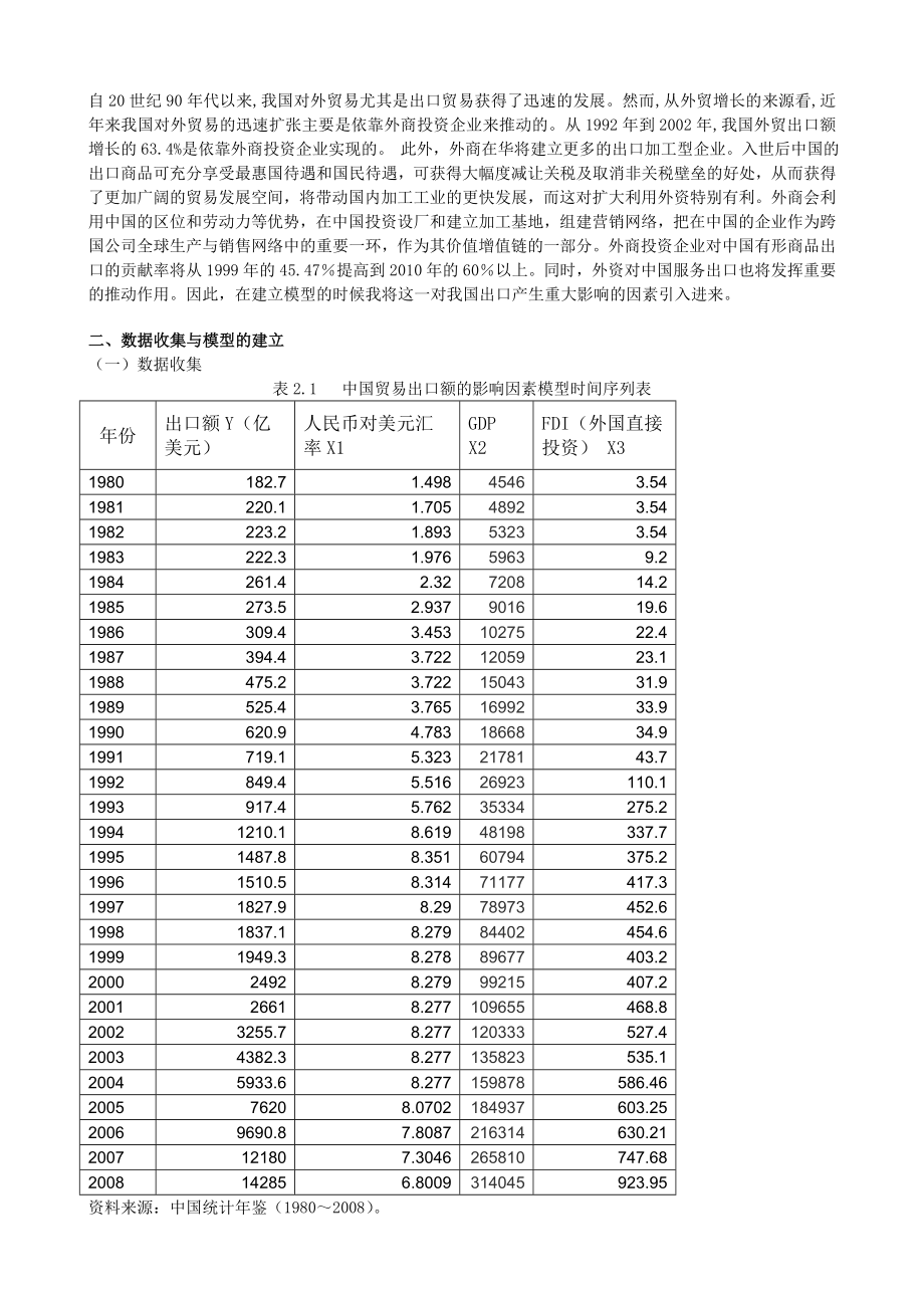 “计量经济学”中国贸易出口额影响因素的实证分析.doc_第3页