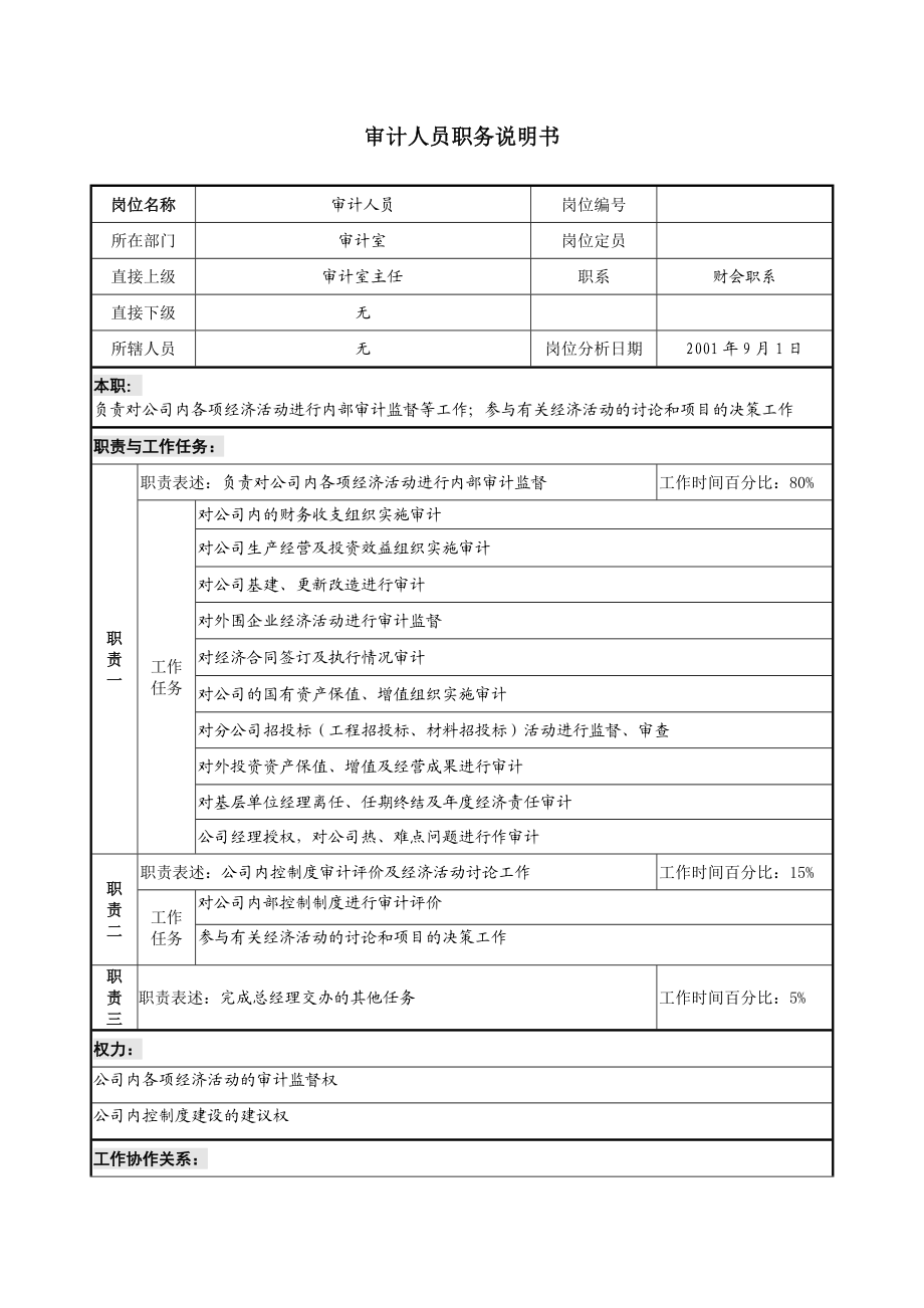 【房地产公司】审计室职务说明书.doc_第3页