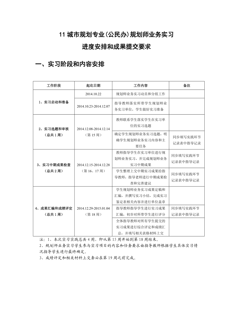 规划师业务实习进度安排和成果提交要求1021.doc_第1页