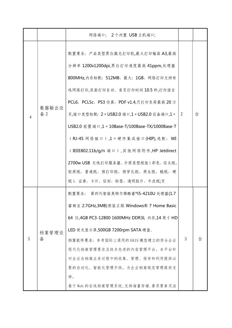 询价采购项目需求表.doc_第3页