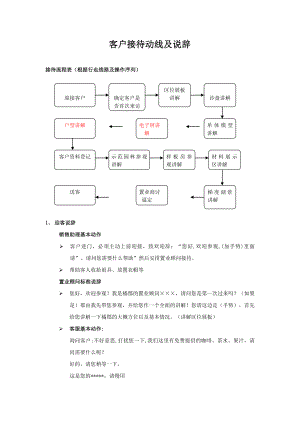 橘郡销售说辞.doc