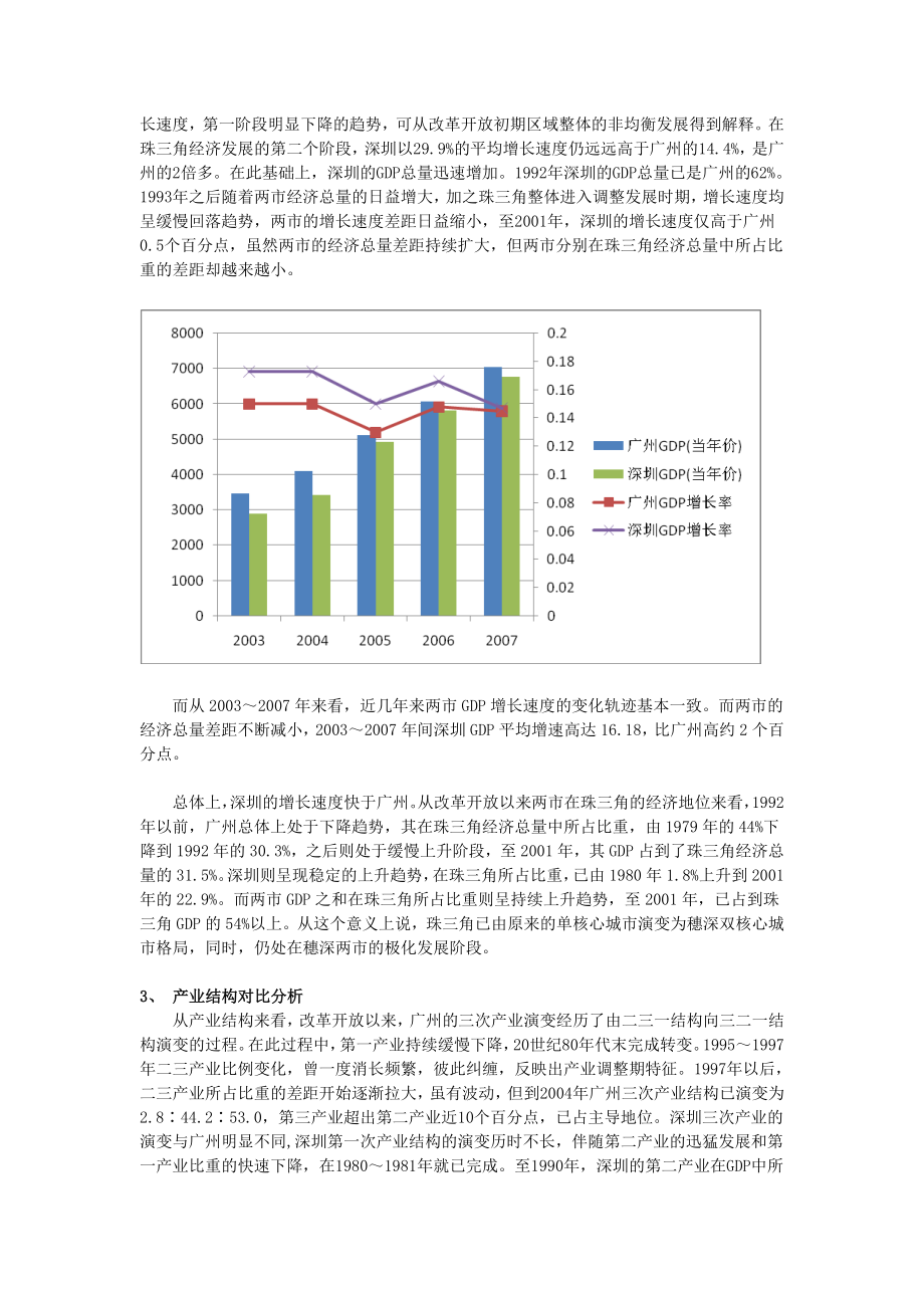 论文：广州与深圳区域经济发展比较.doc_第2页