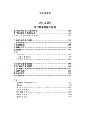 宝洁渠道管理：分销商一体化经营系统（IDS）运作手册——支持性文件.doc