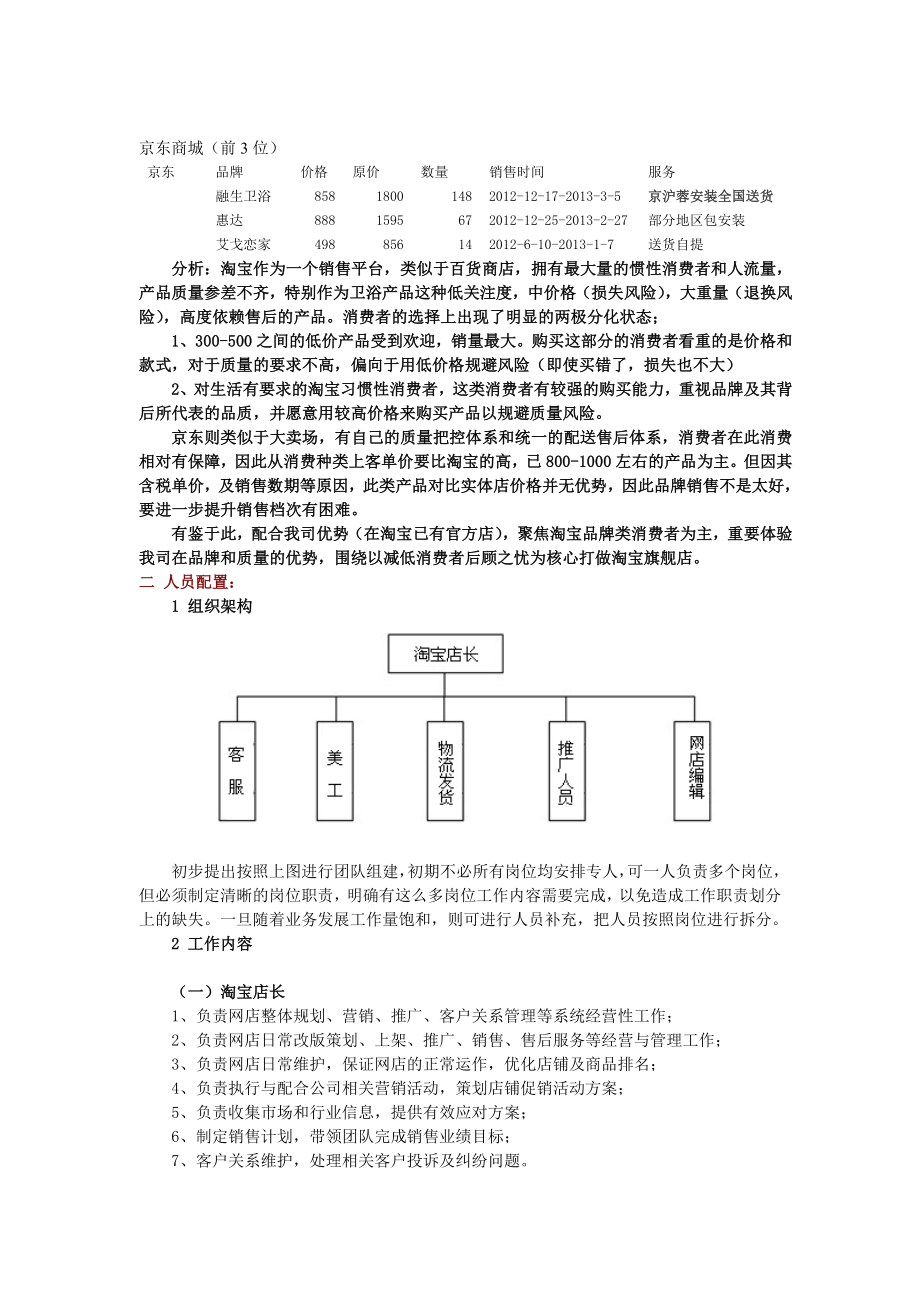 卫浴品牌网上商城运营计划书.doc_第2页