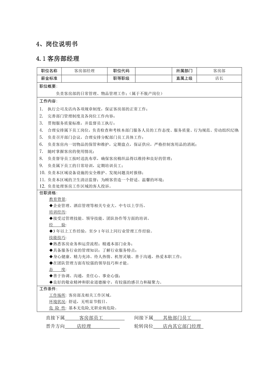 青旅舍营运手册.doc_第3页