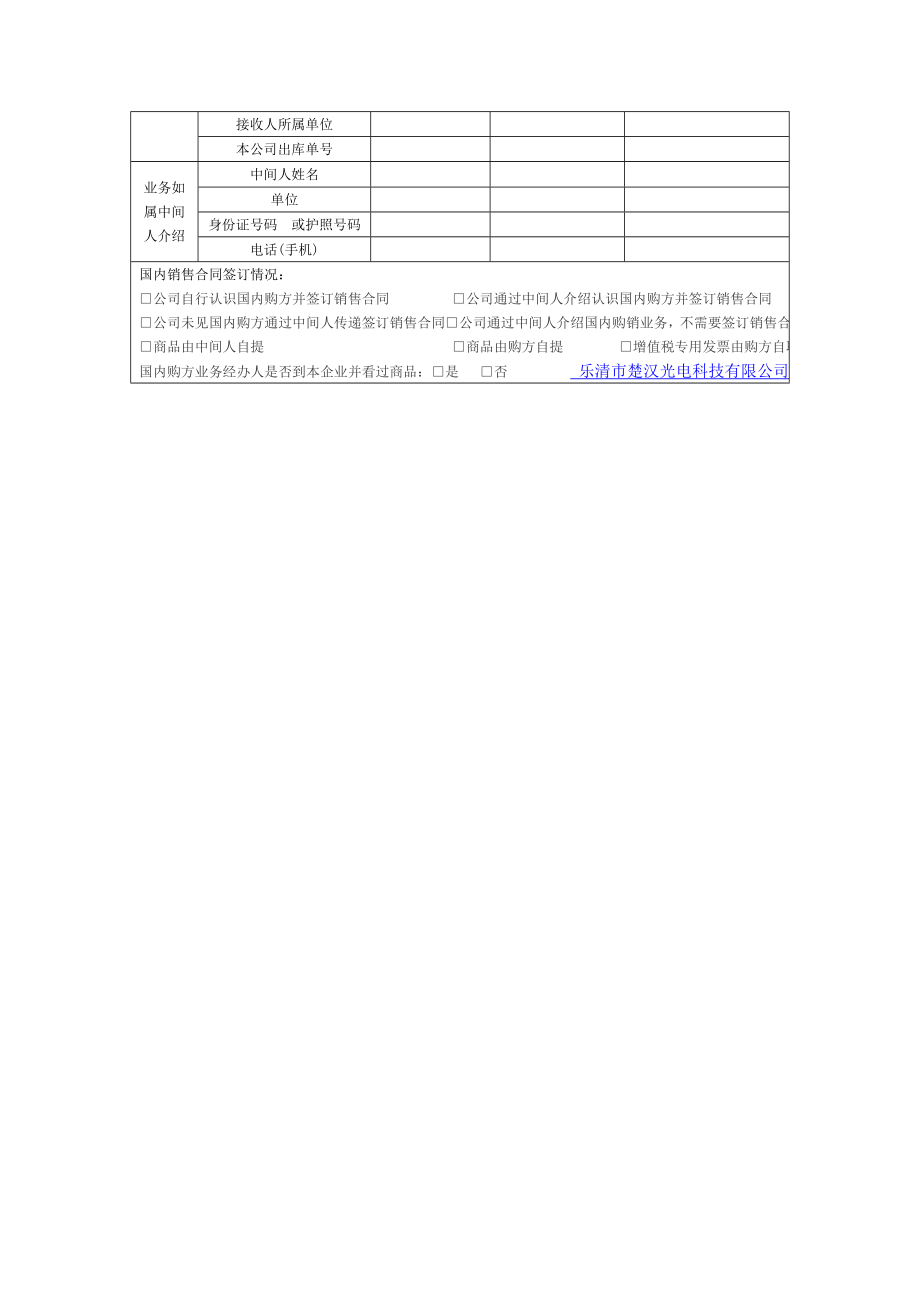 销售商品调查明细表.doc_第2页