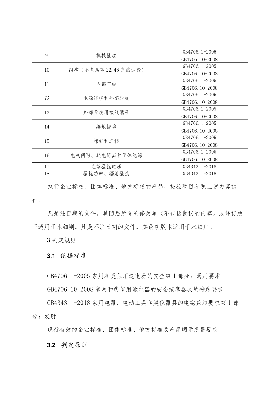 按摩器具产品质量河南省监督抽查实施细则（2023年版）.docx_第2页