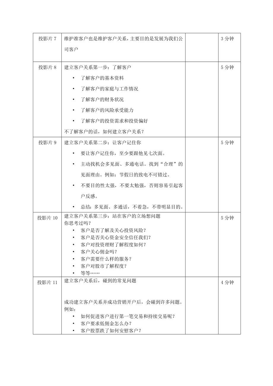 证券公司客户关系维护与管理讲师手册.doc_第2页