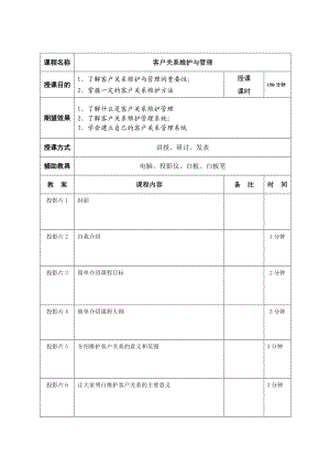 证券公司客户关系维护与管理讲师手册.doc