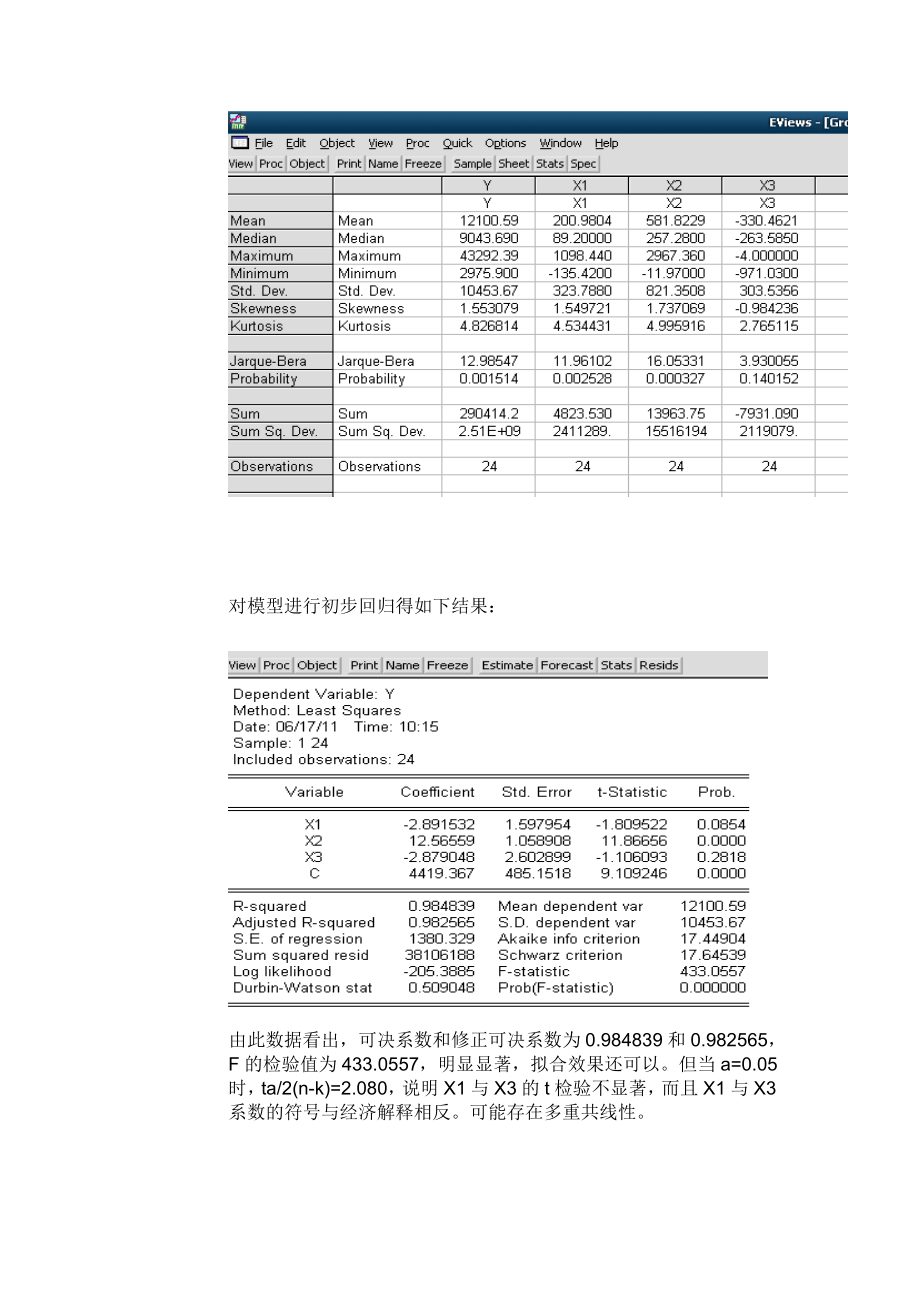 最新计量经济学论文78803.doc_第3页