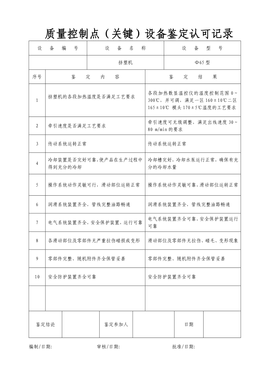 质量控制点关键设备鉴定认可记录.doc_第1页