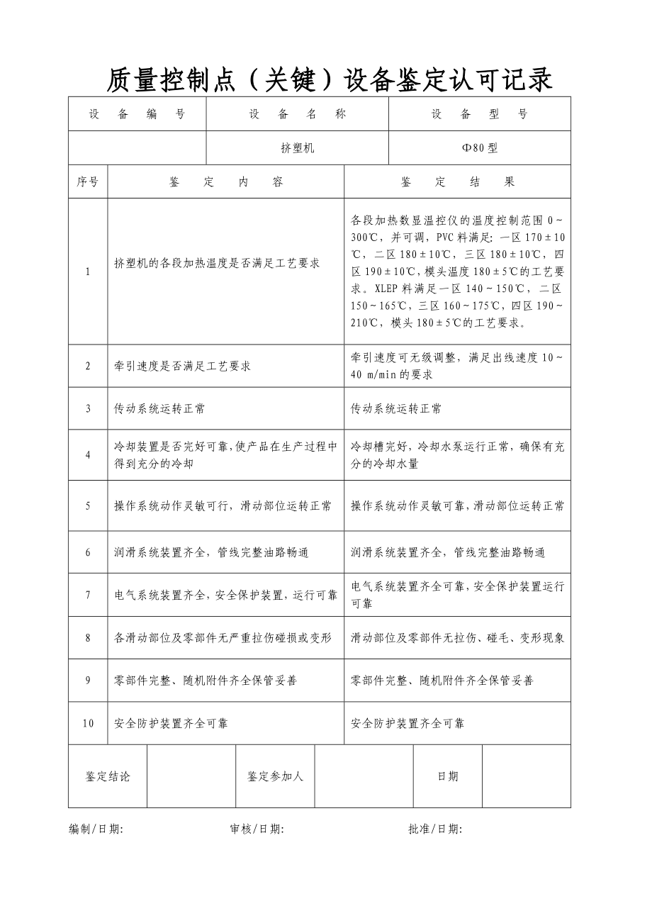 质量控制点关键设备鉴定认可记录.doc_第2页