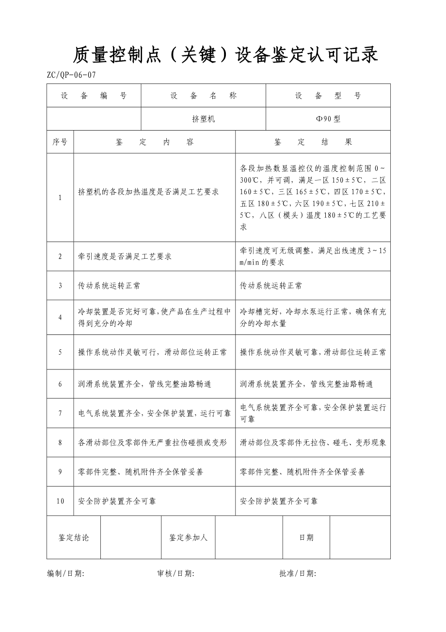 质量控制点关键设备鉴定认可记录.doc_第3页