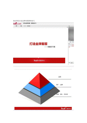 淘宝网店打造金牌客服销售技巧[整理版].doc