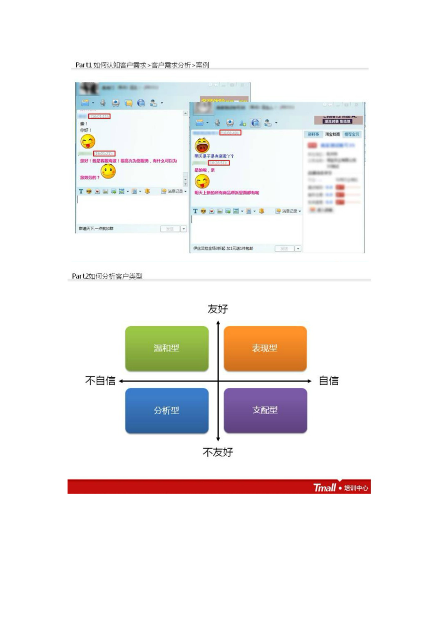 淘宝网店打造金牌客服销售技巧[整理版].doc_第3页