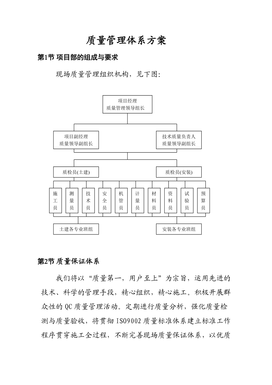 质量管理体系方案.doc_第1页