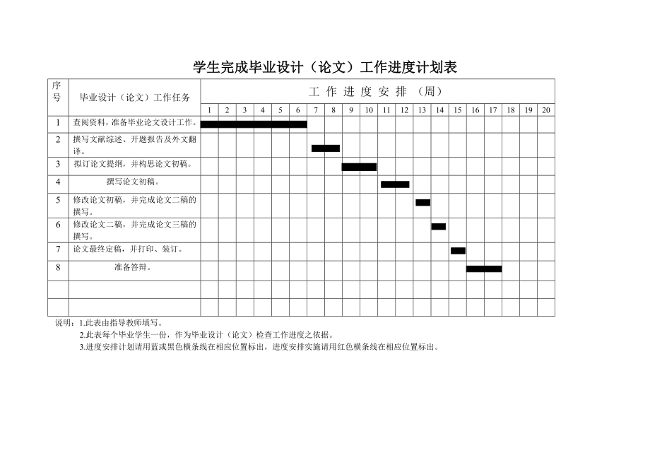 269.C 企业最佳资本结构探讨 任务书.doc_第3页