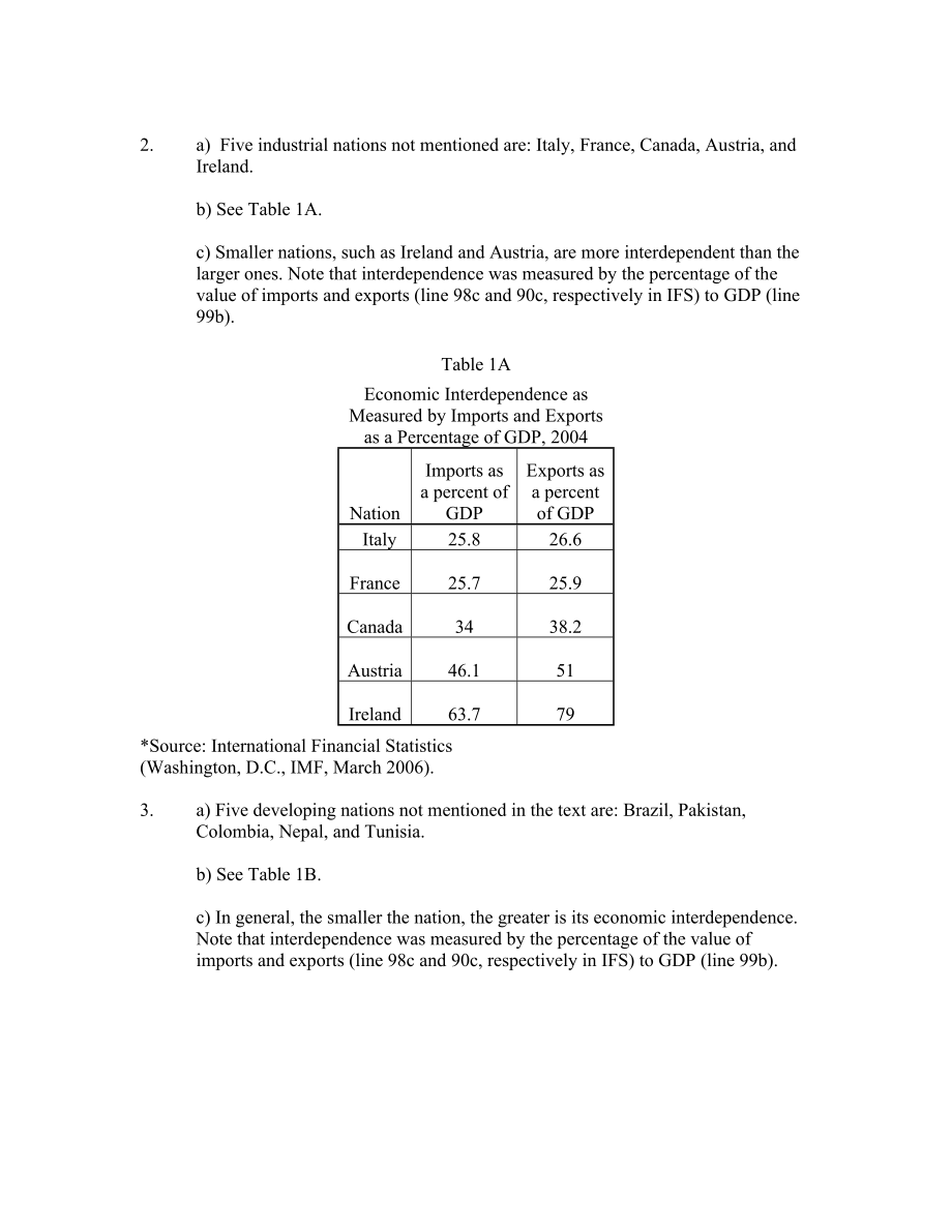 国际经济学第九版英文课后答案.doc_第3页