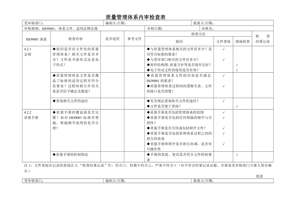 质量管理体系内审检查表.doc_第1页