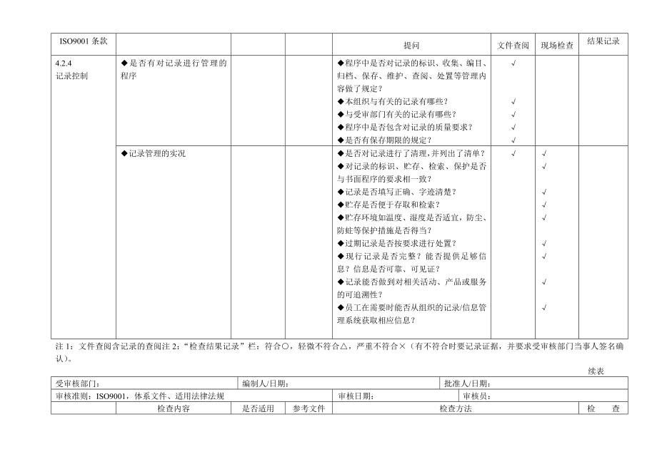 质量管理体系内审检查表.doc_第3页