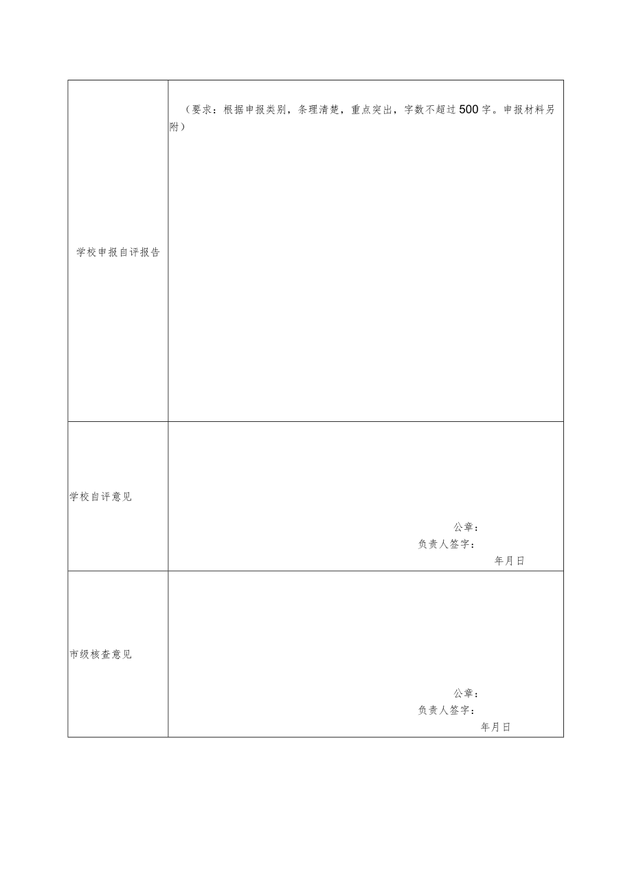 河南省义务教育标准化管理特色校申报表.docx_第2页