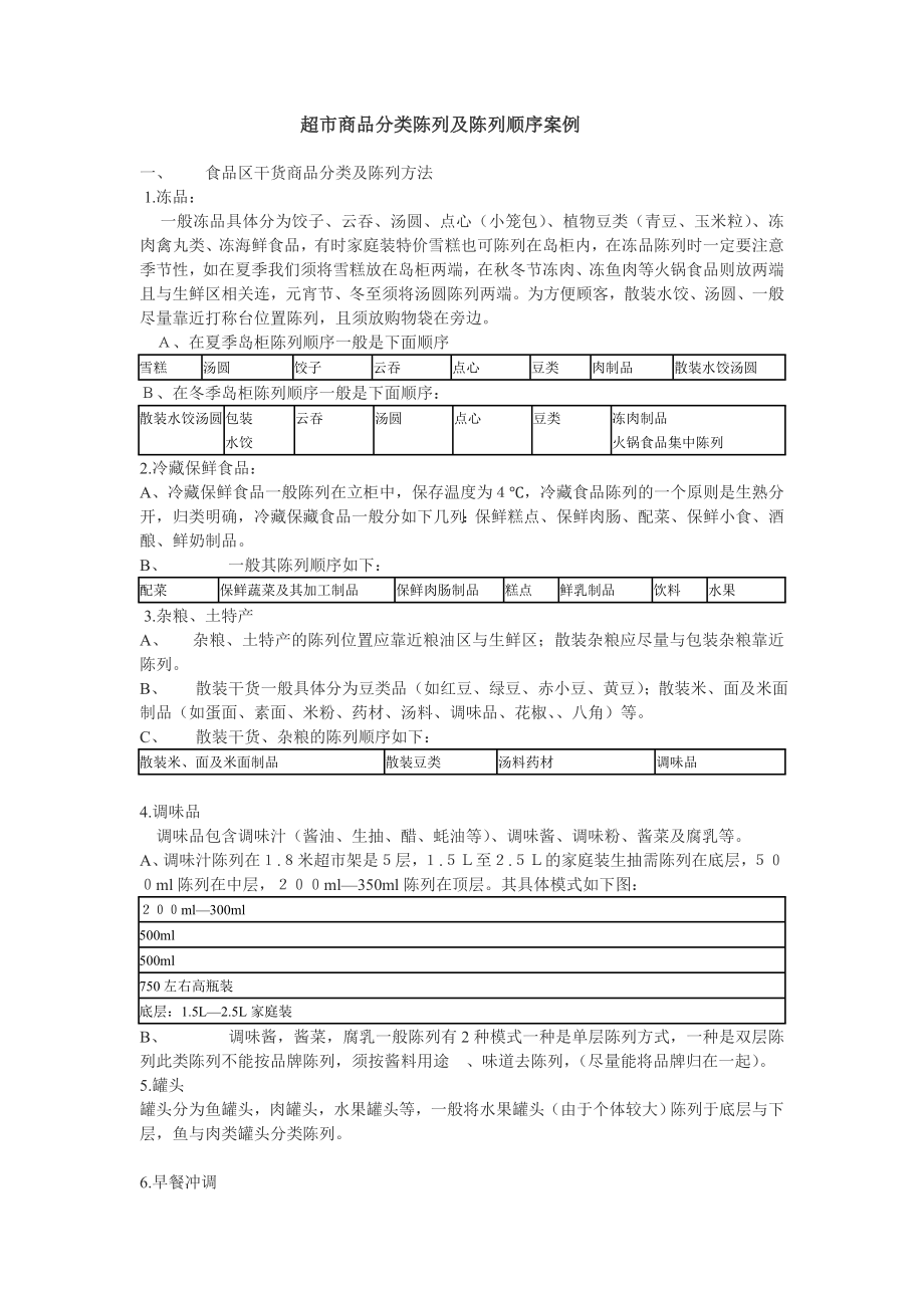 超市商品分类陈列及陈列顺序案例.doc_第1页