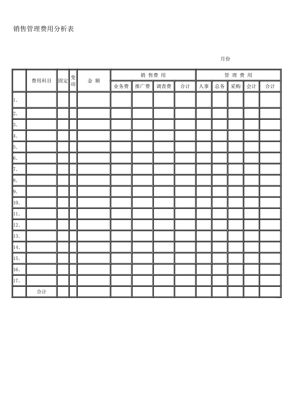 销售管理费用分析表.doc_第1页