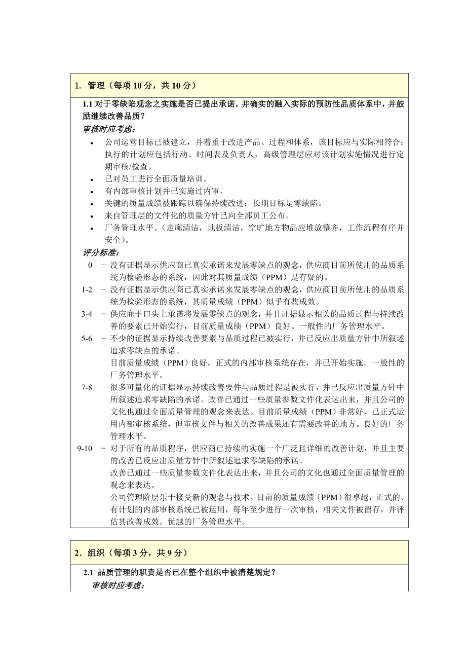 百得供应商品质系统评分标准.doc_第2页