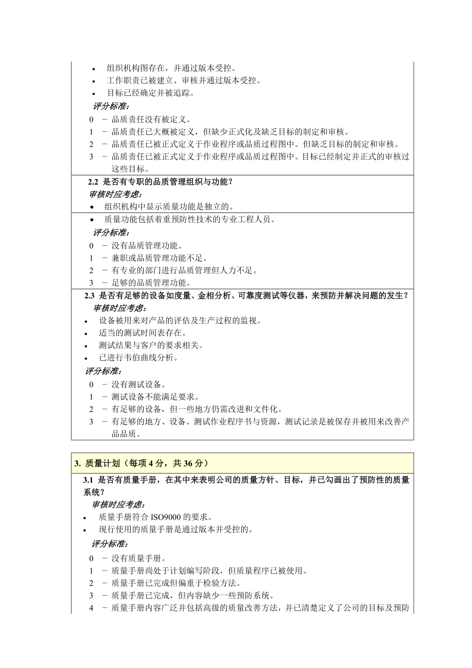 百得供应商品质系统评分标准.doc_第3页