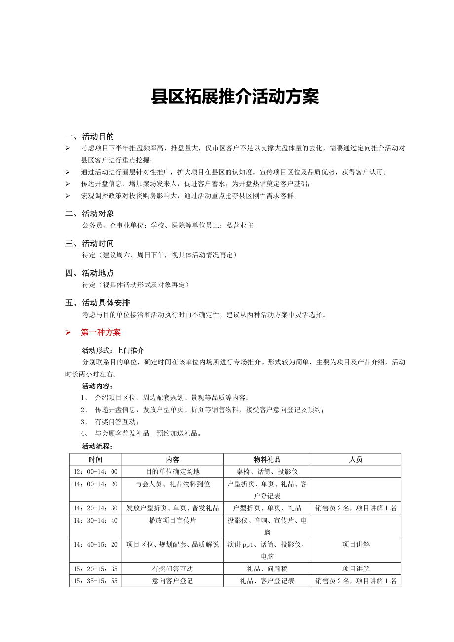 房地产客户拓展推介活动方案.doc_第1页