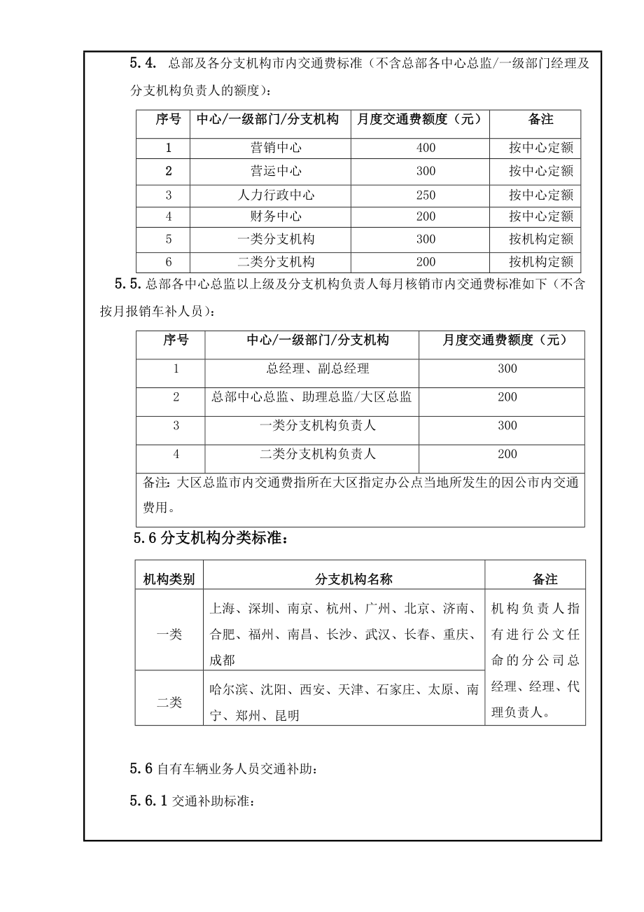 01交通费用管理规定1.doc_第2页