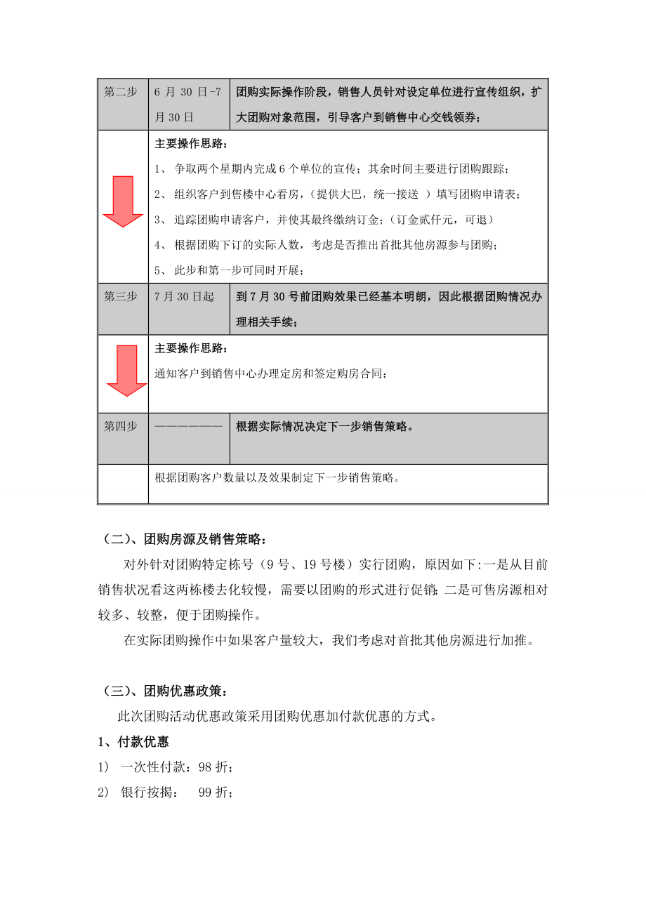 2755013903楼盘团购销售方案.doc_第2页