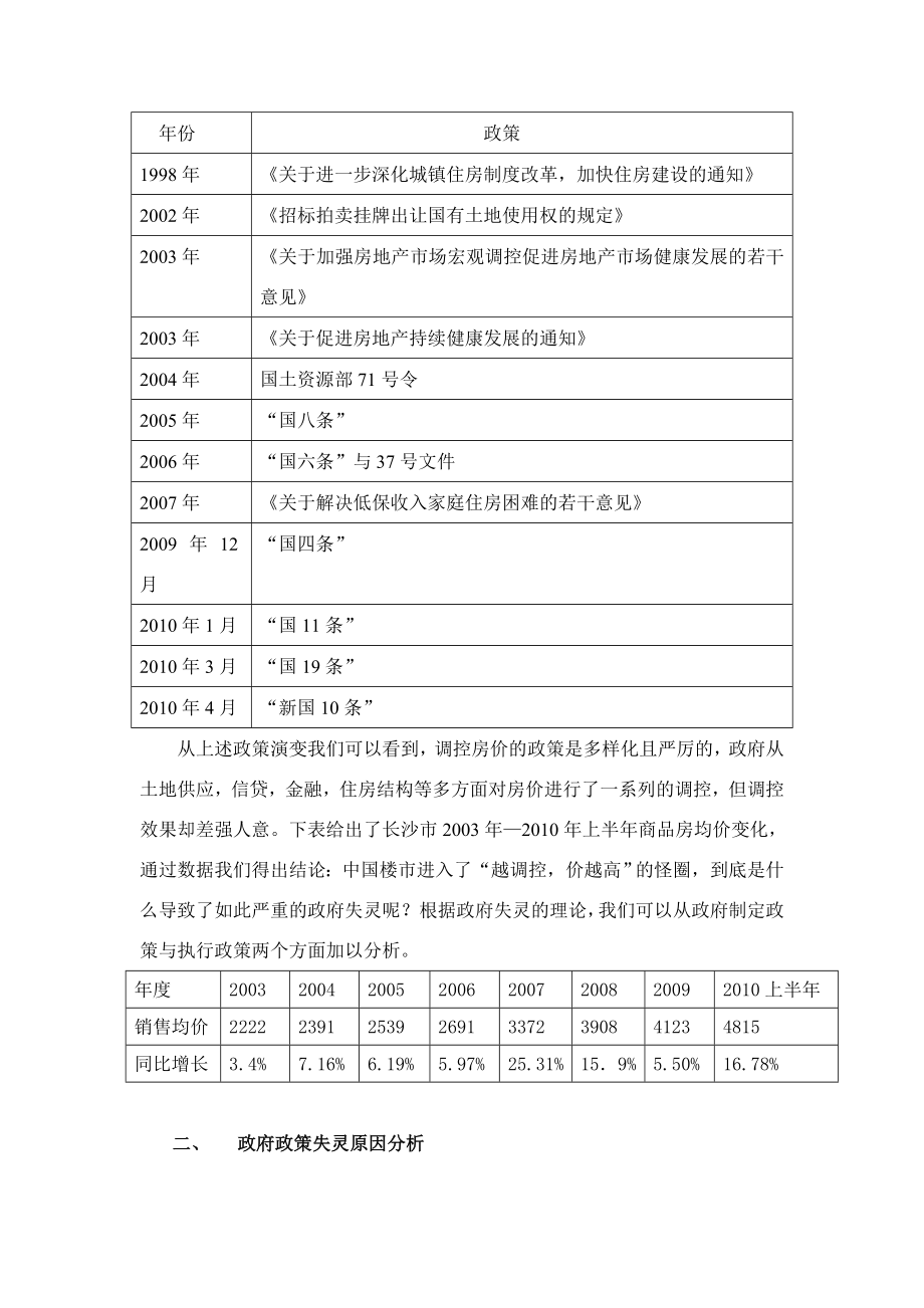 房价调控中的“政府失灵”现象分析.doc_第2页